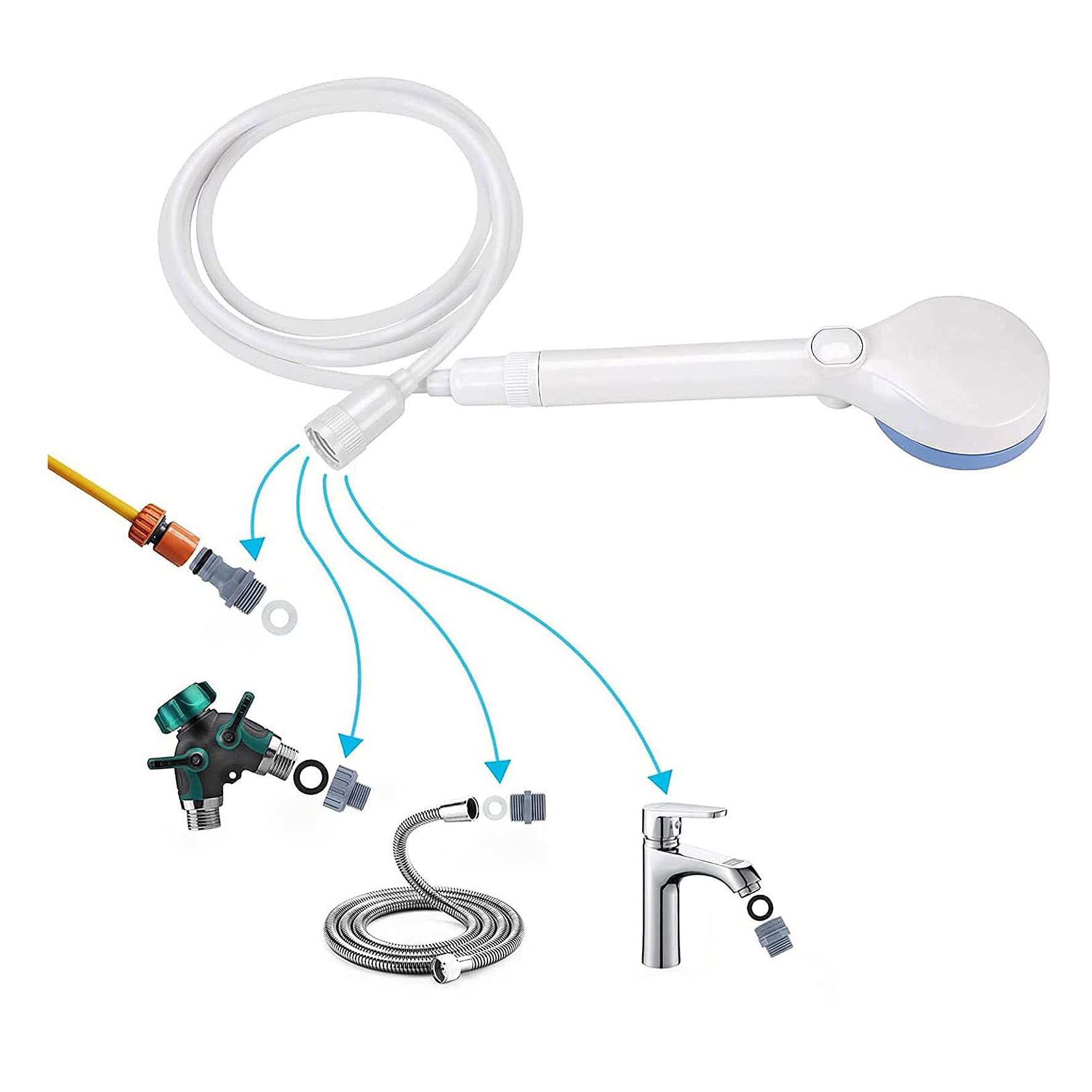 Swisspet Pet-Shower Combi-Set 8x24cm – Bild 4